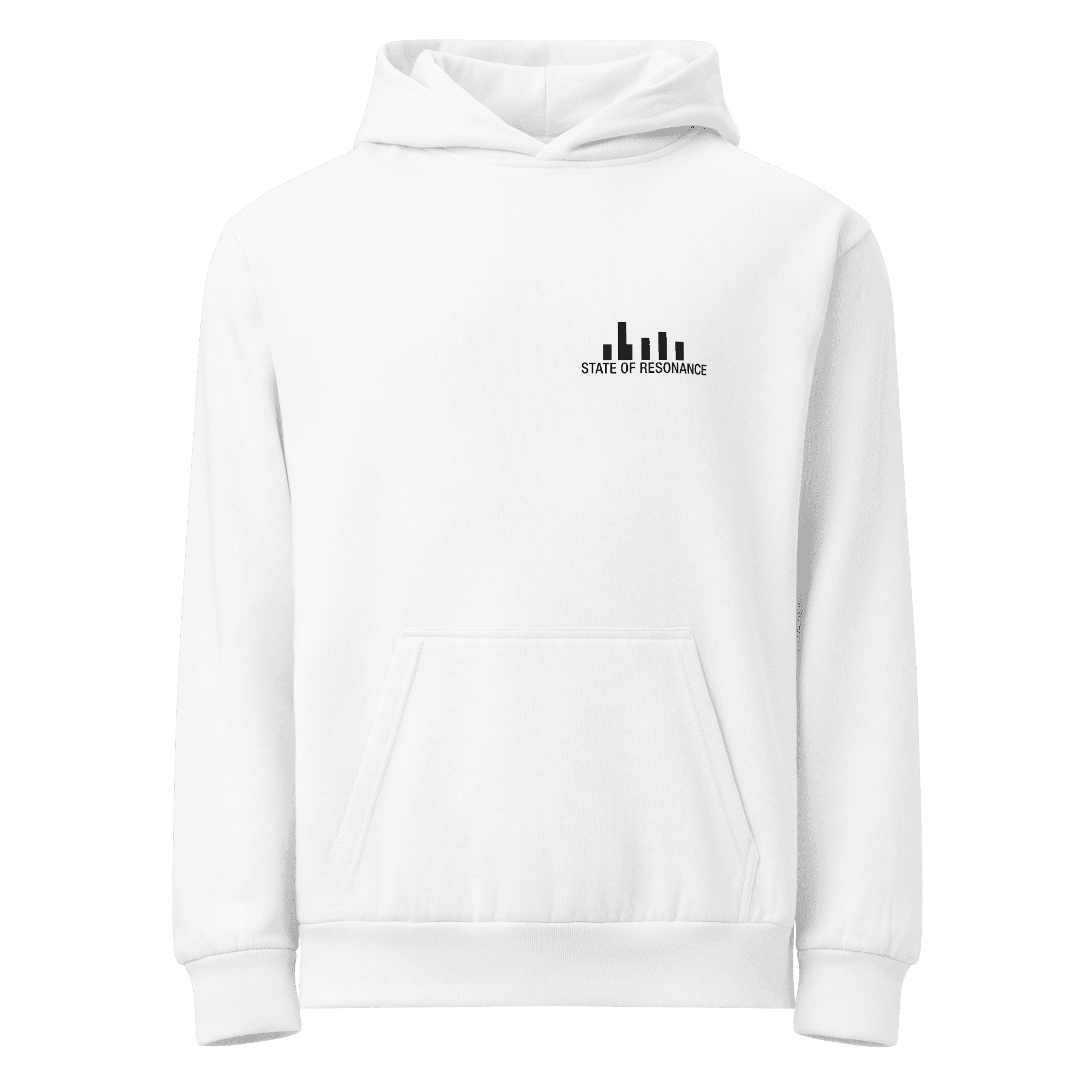 Esoterica - State of Resonance